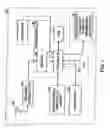 Fig. 02 - LOCAL TRIGGERING METHODS, SUCH AS APPLICATIONS FOR DEVICE-INITIATED DIAGNOSTIC OR CONFIGURATION MANAGEMENT