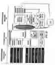 Fig. 03 - LOCAL TRIGGERING METHODS, SUCH AS APPLICATIONS FOR DEVICE-INITIATED DIAGNOSTIC OR CONFIGURATION MANAGEMENT