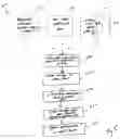 Fig. 07 - LOCAL TRIGGERING METHODS, SUCH AS APPLICATIONS FOR DEVICE-INITIATED DIAGNOSTIC OR CONFIGURATION MANAGEMENT