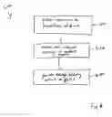 Fig. 08 - LOCAL TRIGGERING METHODS, SUCH AS APPLICATIONS FOR DEVICE-INITIATED DIAGNOSTIC OR CONFIGURATION MANAGEMENT