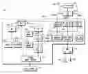 Fig. 01 - Cellular modem processing