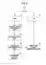 Fig. 04 - Base station apparatus and method for use in mobile communication system