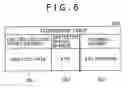 Fig. 07 - Cellular phone and mobile switching controller
