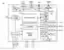 Fig. 01 - Scalable digital base band processor for cellular base stations