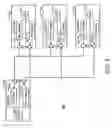 Fig. 06 - Scalable digital base band processor for cellular base stations