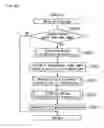 Fig. 117 - Gaming machine and gaming system, ticket issuing system that enable participation in game by inserting ticket