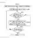 Fig. 138 - Gaming machine and gaming system, ticket issuing system that enable participation in game by inserting ticket