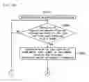 Fig. 139 - Gaming machine and gaming system, ticket issuing system that enable participation in game by inserting ticket