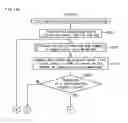 Fig. 15 - Gaming machine and gaming system, ticket issuing system that enable participation in game by inserting ticket
