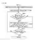 Fig. 169 - Gaming machine and gaming system, ticket issuing system that enable participation in game by inserting ticket