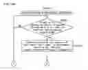 Fig. 170 - Gaming machine and gaming system, ticket issuing system that enable participation in game by inserting ticket