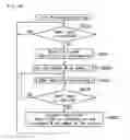 Fig. 172 - Gaming machine and gaming system, ticket issuing system that enable participation in game by inserting ticket