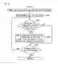 Fig. 18 - Gaming machine and gaming system, ticket issuing system that enable participation in game by inserting ticket