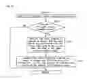Fig. 22 - Gaming machine and gaming system, ticket issuing system that enable participation in game by inserting ticket