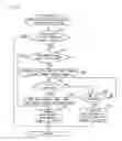 Fig. 25 - Gaming machine and gaming system, ticket issuing system that enable participation in game by inserting ticket