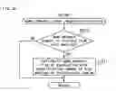 Fig. 45 - Gaming machine and gaming system, ticket issuing system that enable participation in game by inserting ticket