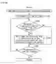 Fig. 53 - Gaming machine and gaming system, ticket issuing system that enable participation in game by inserting ticket