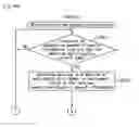Fig. 54 - Gaming machine and gaming system, ticket issuing system that enable participation in game by inserting ticket