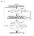 Fig. 56 - Gaming machine and gaming system, ticket issuing system that enable participation in game by inserting ticket