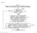Fig. 57 - Gaming machine and gaming system, ticket issuing system that enable participation in game by inserting ticket