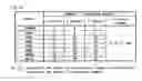 Fig. 63 - Gaming machine and gaming system, ticket issuing system that enable participation in game by inserting ticket