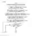 Fig. 81 - Gaming machine and gaming system, ticket issuing system that enable participation in game by inserting ticket