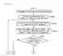 Fig. 85 - Gaming machine and gaming system, ticket issuing system that enable participation in game by inserting ticket