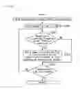Fig. 88 - Gaming machine and gaming system, ticket issuing system that enable participation in game by inserting ticket