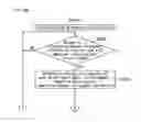 Fig. 89 - Gaming machine and gaming system, ticket issuing system that enable participation in game by inserting ticket
