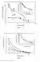 Fig. 09 - Porous ceramic high temperature superconductors and method of making same