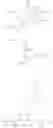 Fig. 82 - Phosphonated glycopeptide and lipoglycopeptide antibiotics and uses thereof for the prevention and treatment of bone and joint infections