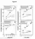 Fig. 06 - METHODS AND COMPOUNDS FOR MODULATING INFLAMMATORY PROCESSES