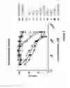 Fig. 09 - Antiviral supplement formulations