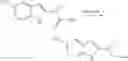 Fig. 744 - Modulators of ATP-binding cassette transporters