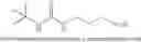 Fig. 137 - Methods and compositions for treating amyloid-related diseases