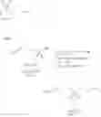 Fig. 500 - Methods and compositions for treating amyloid-related diseases