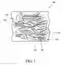 Fig. 02 - POLYMER NANOCOMPOSITES AND FABRICATION METHODS THEREOF