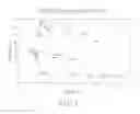 Fig. 02 - Oriented thermoplastic elastomer film and process for producing the same