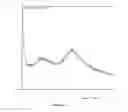 Fig. 02 - PROCESS FOR PREPARING AMORPHOUS ATORVASTATIN HEMI CALCIUM SALT AND ITS ITERMEDIATE