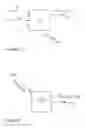 Fig. 02 - Accelerated hydrate formation and dissociation