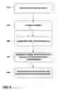 Fig. 07 - CARDIAC RISK STRATIFICATION UTILIZING BAROREFLEX SENSITIVITY MEASUREMENT