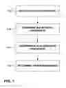 Fig. 08 - CARDIAC RISK STRATIFICATION UTILIZING BAROREFLEX SENSITIVITY MEASUREMENT