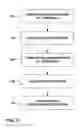 Fig. 09 - CARDIAC RISK STRATIFICATION UTILIZING BAROREFLEX SENSITIVITY MEASUREMENT