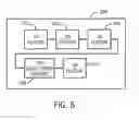 Fig. 07 - System and method for facilitating observation of monitored physiologic data