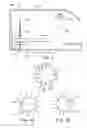 Fig. 03 - DISPENSERS PROVIDING CONTROLLED DISPENSING AND CONTROLLED DISPENSING METHODS