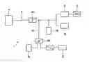 Fig. 02 - Motor Vehicle Electric System