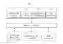 Fig. 02 - System for power facility navigation