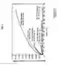 Fig. 06 - Compositions and methods for therapeutic delivery with frozen particles