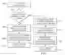 Fig. 07 - SYSTEM AND METHOD FOR PROCESSING RAW ACTIVITY ENERGY EXPENDITURE DATA
