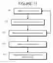 Fig. 06 - Method and Apparatus for Time Synchronization of Events for Multiple Instruments